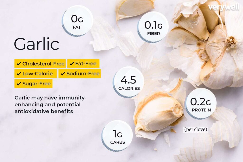 HEALTH BENEFITS OF GARLIC