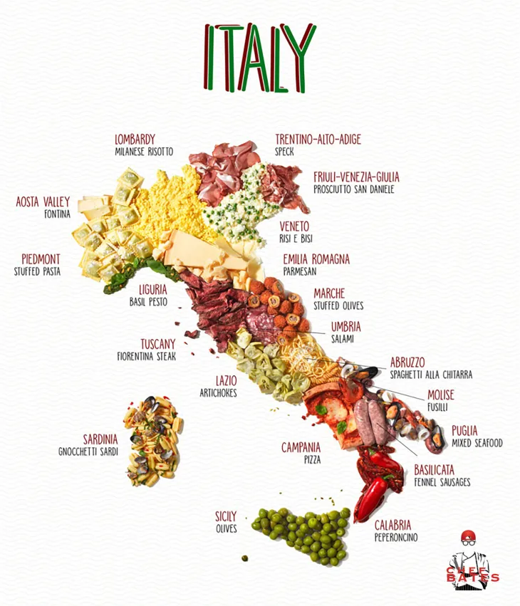 Italy cuisine map